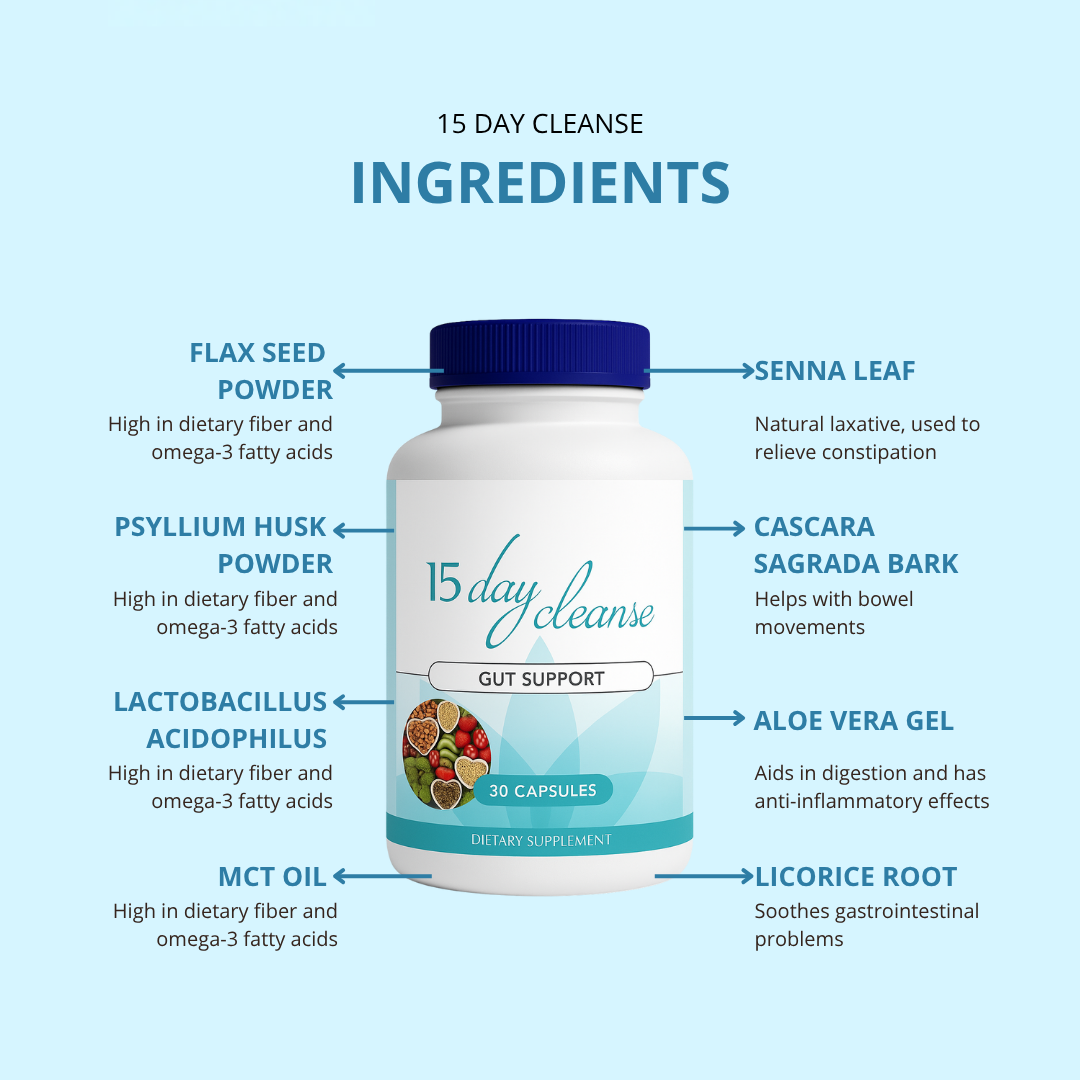 Radiant Reset – 15‑Day Gut & Colon Cleanse