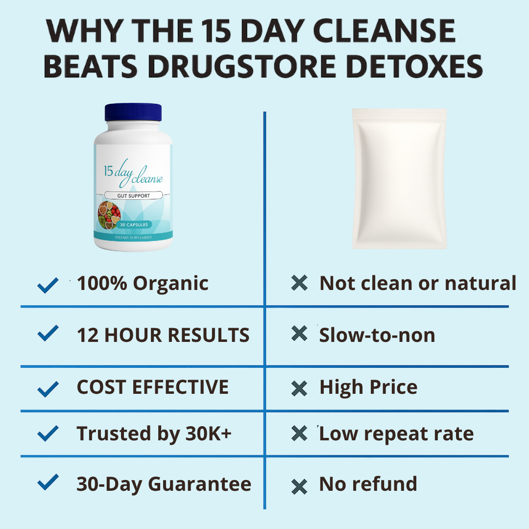 Radiant Reset – 15‑Day Gut & Colon Cleanse