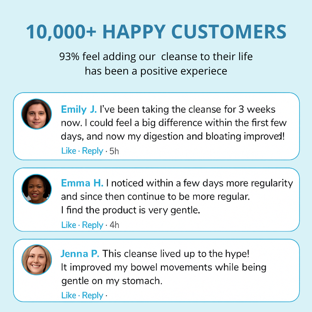 Radiant Reset – 15‑Day Gut & Colon Cleanse